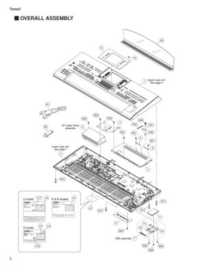 Page 147Tyros3
2
 OVERALL ASSEMBLY
MODEL TYROS3
MADE IN JAPAN 220–240V
45W 50/60Hz
US5250748 US5498835
US5652797 US6189085 USRE38003 US5252773US5613147 US5553011
US7256340 US5231671US5301259 US5428708 US5567901
US7220908 US6452082
DIGITAL KEYBOARD
US5250748 US5498835
US5652797 US6189085 USRE38003 US5252773US5613147 US5553011
US7256340 US5231671US5301259 US5428708 US5567901
US7220908 US6452082
TYROS3220V45W
MODEL TYROS3
MADE IN JAPAN 120V
45W 60Hz
US5250748 US5498835
US5652797 US6189085 USRE38003...