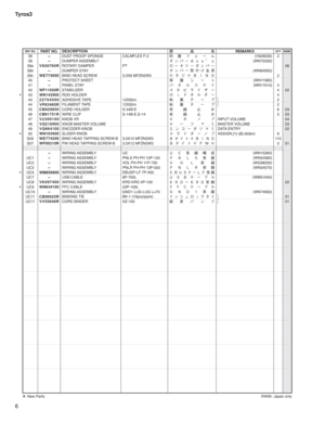 Page 1516 Tyros3
38
--DUST PROOF SPONGE CALMFLEX F-2
w
Ñ¥”Ü (V929030) 2
39
--DUMPER ASSEMBLY
¼ïÍ”BBŸH (WN75330)
39a
V928760RROTARY DAMPER PT
é”»æ”¼ïÍ”06
39b
--DUMPER STAY
¼ïÍ”	
ÇZÚé (WN64950)
39c
WE774000BIND HEAD SCREW 3.0X6 MFZN2W3
	–É´´#2
40
--PROTECT SHEET
-¢³”Ä (WN11980)
41
--PANEL STAY
ÍÉçµÂ  (WN11910) 4
42
WF11020RSTABILIZER
µ»Ïå ²”402
*43
WN142900ROD HOLDER
é¿Å×ç¼”4
44
22764900ADHESIVE TAPE 12X50m
ê£Â”Ó2
44
VP83460RFILAMENT TAPE...