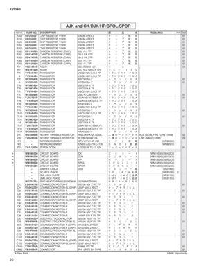 Page 16520 Tyros3
R304
RD350001CHIP RESISTOR 1/16W 0 63M J RECT.
½¿Ó
Å01
R310
RD350001CHIP RESISTOR 1/16W 0 63M J RECT.
½¿Ó
Å01
R320
RD350001CHIP RESISTOR 1/16W 0 63M J RECT.
½¿Ó
Å01
R351
RD350001CHIP RESISTOR 1/16W 0 63M J RECT.
½¿Ó
Å01
R352
RD350001CHIP RESISTOR 1/16W 0 63M J RECT.
½¿Ó
Å01
R360
RD150000CARBON RESISTOR (CHIP) 0.0 1/4 J TP
½¿Ó
Å01
R361
RD15433RCARBON RESISTOR (CHIP) 33.0 1/4 J TP
½¿Ó
Å01
R362
RD15433RCARBON RESISTOR (CHIP) 33.0 1/4 J TP
½¿Ó
Å01
R365...