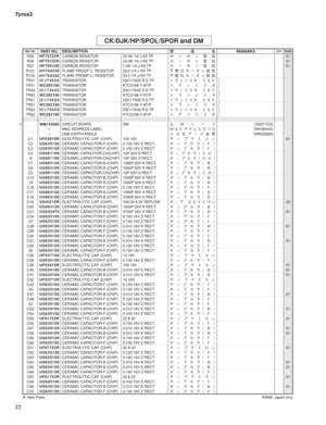 Page 16722 Tyros3
CK/DJK/HP/SPOL/SPOR and DM
R55
HF75722RCARBON RESISTOR 22.0K 1/4 J AX TP
§”Øï
Å01
R56
HF75722RCARBON RESISTOR 22.0K 1/4 J AX TP
§”Øï
Å01
R57
HF75610RCARBON RESISTOR 1.0K 1/4 J AX TP
§”Øï
Å01
R101
HV754330FLAME PROOF C. RESISTOR 33.0 1/4 J RX TP

Æé=§”Øï
Å
R102
HV754330FLAME PROOF C. RESISTOR 33.0 1/4 J RX TP

Æé=§”Øï
Å
TR41
IC174020TRANSISTOR 2SC1740S R,S TP
