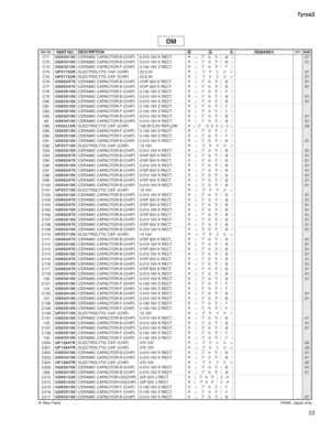 Page 16823 Tyros3
DM
C71
US634100CERAMIC CAPACITOR-B (CHIP) 0.010 16V K RECT.
½¿Ó·å¢£01
C72
US634100CERAMIC CAPACITOR-B (CHIP) 0.010 16V K RECT.
½¿Ó·å¢£01
C73
US635100CERAMIC CAPACITOR-F (CHIP) 0.100 16V Z RECT.
½¿Ó·å¢£
C74
UF01722RELECTROLYTIC CAP. (CHIP) 22 6.3V
½¿Ó­Û¯ï01
C75
UF01722RELECTROLYTIC CAP. (CHIP) 22 6.3V
½¿Ó­Û¯ï01
C76
US662470CERAMIC CAPACITOR-B (CHIP) 470P 50V K RECT.
½¿Ó·å¢£01
C77
US662470CERAMIC CAPACITOR-B (CHIP) 470P 50V K RECT....