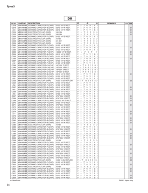 Page 16924 Tyros3
DM
C218
US635100CERAMIC CAPACITOR-F (CHIP) 0.100 16V Z RECT.
½¿Ó·å¢£
C219
US634100CERAMIC CAPACITOR-B (CHIP) 0.010 16V K RECT.
½¿Ó·å¢£01
-223
US634100CERAMIC CAPACITOR-B (CHIP) 0.010 16V K RECT.
½¿Ó·å¢£01
C224
UF03810RELECTROLYTIC CAP. (CHIP) 100 16V
½¿Ó­Û¯ï01
C225
UF03810RELECTROLYTIC CAP. (CHIP) 100 16V
½¿Ó­Û¯ï01
C226
US635100CERAMIC CAPACITOR-F (CHIP) 0.100 16V Z RECT.
½¿Ó·å¢£
C227
UF037100ELECTROLYTIC CAP. (CHIP) 10 16V
½¿Ó­Û¯ï
C228...