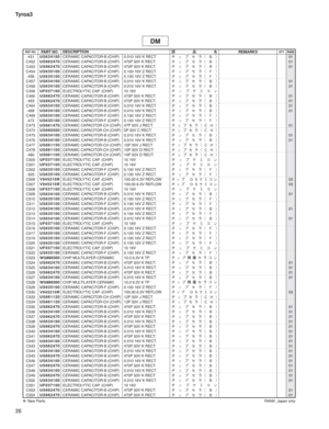 Page 17126 Tyros3
DM
-451
US634100CERAMIC CAPACITOR-B (CHIP) 0.010 16V K RECT.
½¿Ó·å¢£01
C452
US662470CERAMIC CAPACITOR-B (CHIP) 470P 50V K RECT.
½¿Ó·å¢£01
C453
US662470CERAMIC CAPACITOR-B (CHIP) 470P 50V K RECT.
½¿Ó·å¢£01
C454
US635100CERAMIC CAPACITOR-F (CHIP) 0.100 16V Z RECT.
½¿Ó·å¢£
-456
US635100CERAMIC CAPACITOR-F (CHIP) 0.100 16V Z RECT.
½¿Ó·å¢£
C457
US634100CERAMIC CAPACITOR-B (CHIP) 0.010 16V K RECT.
½¿Ó·å¢£01
C458
US634100CERAMIC CAPACITOR-B (CHIP)...