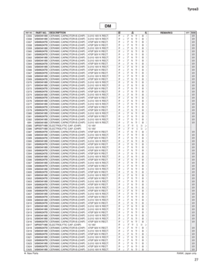 Page 17227 Tyros3
DM
C555
US634100CERAMIC CAPACITOR-B (CHIP) 0.010 16V K RECT.
½¿Ó·å¢£01
C556
US634100CERAMIC CAPACITOR-B (CHIP) 0.010 16V K RECT.
½¿Ó·å¢£01
C557
US662470CERAMIC CAPACITOR-B (CHIP) 470P 50V K RECT.
½¿Ó·å¢£01
C558
US662470CERAMIC CAPACITOR-B (CHIP) 470P 50V K RECT.
½¿Ó·å¢£01
C559
US634100CERAMIC CAPACITOR-B (CHIP) 0.010 16V K RECT.
½¿Ó·å¢£01
C560
US662470CERAMIC CAPACITOR-B (CHIP) 470P 50V K RECT.
½¿Ó·å¢£01
C561
US662470CERAMIC CAPACITOR-B...