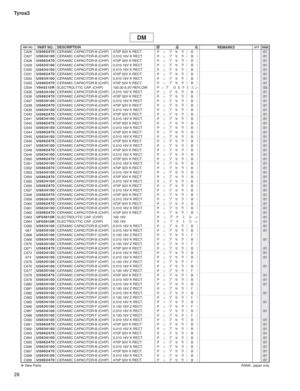 Page 17328 Tyros3
DM
C626
US662470CERAMIC CAPACITOR-B (CHIP) 470P 50V K RECT.
½¿Ó·å¢£01
C627
US634100CERAMIC CAPACITOR-B (CHIP) 0.010 16V K RECT.
½¿Ó·å¢£01
C628
US662470CERAMIC CAPACITOR-B (CHIP) 470P 50V K RECT.
½¿Ó·å¢£01
C629
US634100CERAMIC CAPACITOR-B (CHIP) 0.010 16V K RECT.
½¿Ó·å¢£01
C630
US634100CERAMIC CAPACITOR-B (CHIP) 0.010 16V K RECT.
½¿Ó·å¢£01
C631
US662470CERAMIC CAPACITOR-B (CHIP) 470P 50V K RECT.
½¿Ó·å¢£01
C632
US634100CERAMIC CAPACITOR-B...