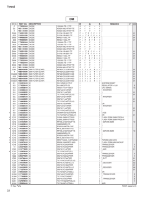 Page 17732 Tyros3
-7
VT332900DIODE 1SS355 TE-17 TP
¼ ¦”Å
D2
WG139300DIODE KDS4148U-RTK/P TE
¼ ¦”Å
-7
WG139300DIODE KDS4148U-RTK/P TE
¼ ¦”Å
D500
VS20110RDIODE D1F60 1A 600V TP
½¿Ó¼ ¦”Å01
-502
VS20110RDIODE D1F60 1A 600V TP
½¿Ó¼ ¦”Å01
D900
VR49650RDIODE MA2J1110GL TP
