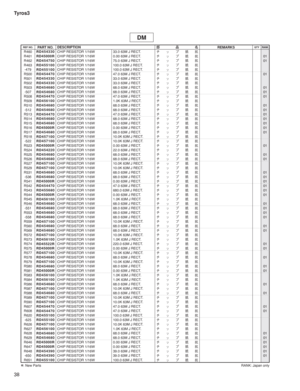 Page 18338 Tyros3
R460
RD454330CHIP RESISTOR 1/16W 33.0 63M J RECT.
½¿Ó
Å
R461
RD45000RCHIP RESISTOR 1/16W 0.00 63M J RECT.
½¿Ó
Å01
R462
RD454750CHIP RESISTOR 1/16W 75.0 63M J RECT.
½¿Ó
Å01
R463
RD455100CHIP RESISTOR 1/16W 100.0 63M J RECT.
½¿Ó
Å
-479
RD455100CHIP RESISTOR 1/16W 100.0 63M J RECT.
½¿Ó
Å
R500
RD454470CHIP RESISTOR 1/16W 47.0 63M J RECT.
½¿Ó
Å01
R501
RD454330CHIP RESISTOR 1/16W 33.0 63M J RECT.
½¿Ó
Å
R502
RD454330CHIP RESISTOR 1/16W 33.0 63M J RECT.
½¿Ó
Å...