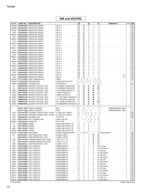 Page 18742 Tyros3
RA595
WH205400RESISTOR ARRAY 22 X 4

Åžè 01
RA596
WH205400RESISTOR ARRAY 22 X 4

Åžè 01
RA597
WH206600RESISTOR ARRAY 68 X 4

Åžè 01
-600
WH206600RESISTOR ARRAY 68 X 4

Åžè 01
RA601
WH205400RESISTOR ARRAY 22 X 4

Åžè 01
-604
WH205400RESISTOR ARRAY 22 X 4

Åžè 01
RA607
WH205400RESISTOR ARRAY 22 X 4

Åžè 01
-610
WH205400RESISTOR ARRAY 22 X 4

Åžè 01
RA613
WH216700RESISTOR ARRAY 0 X 4

Åžè 01
-616
WH216700RESISTOR ARRAY 0 X 4

Åžè 01
RA617...