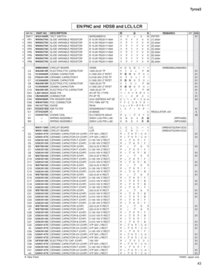 Page 18843 Tyros3
SW17
WG31840RTACT SWITCH SKRGAMD010
»«Ä(,ENTER 01
*VR1
WN562700SLIDE VARIABLE RESISTOR B 10.0K RS20111A9A
µå Å+[1] slider
*VR2
WN562700SLIDE VARIABLE RESISTOR B 10.0K RS20111A9A
µå Å+[2] slider
*VR3
WN562700SLIDE VARIABLE RESISTOR B 10.0K RS20111A9A
µå Å+[3] slider
*VR4
WN562700SLIDE VARIABLE RESISTOR B 10.0K RS20111A9A
µå Å+[4] slider
*VR5
WN562700SLIDE VARIABLE RESISTOR B 10.0K RS20111A9A
µå Å+[5] slider
*VR6
WN562700SLIDE VARIABLE RESISTOR B 10.0K...