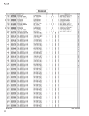 Page 19752 Tyros3
*LD50
WM469900LED GREEN HFG223P-BW14
!VOICE [ORGAN FLUTES]
LD51
WF30100RLED (CHIP) GREEN SML-012PTT86A
½¿Ó!PART SELECT [RIGHT 1] 01
LD52
WF300900LED (CHIP) ORANGE SML-512DW
½¿Ó!PART ON/OFF [RIGHT 1] 01
*LD53
WM469900LED GREEN HFG223P-BW14
!VOICE EFFECT [DSP]
*LD54
WM469900LED GREEN HFG223P-BW14
!VOICE [SAXOPHONE]
*LD55
WM469900LED GREEN HFG223P-BW14
!VOICE [EXPANSION]
LD56
WF30100RLED (CHIP) GREEN SML-012PTT86A
½¿Ó!PART SELECT [RIGHT 2] 01
LD57...