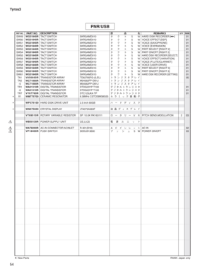 Page 19954 Tyros3
SW49
WG31840RTACT SWITCH SKRGAMD010
»«Ä(,HARD DISK RECORDER [Y]01
SW50
WG31840RTACT SWITCH SKRGAMD010
»«Ä(,VOICE EFFECT [DSP] 01
SW51
WG31840RTACT SWITCH SKRGAMD010
»«Ä(,VOICE [SAXOPHONE] 01
SW52
WG31840RTACT SWITCH SKRGAMD010
»«Ä(,VOICE [EXPANSION] 01
SW53
WG31840RTACT SWITCH SKRGAMD010
»«Ä(,PART SELECT [RIGHT 2] 01
SW54
WG31840RTACT SWITCH SKRGAMD010
»«Ä(,PART ON/OFF [RIGHT 2] 01
SW55
WG31840RTACT SWITCH SKRGAMD010
»«Ä(,
HARD DISK RECORDER [SELECT]01
SW56...