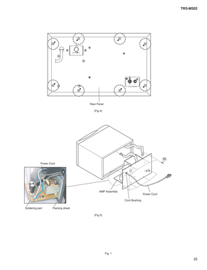 Page 2525 TRS-MS02
TOR SPEAKER
S-MS02
MANUAL
GSANLEITUNG
MPLOI
(Fig.4)
L
RTO KEYBOARD
Rear Panel
(Fig.5)
[B]
AMP Assembly
Cord BushingPower Cord
Soldering partPower CordPacking sheet
JH 