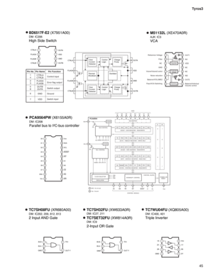 Page 4545 Tyros3
1
2
3
41
2
3
4
8
7
6
5
8
7
6
5 CTALA
FLAGB
CTALBOUTA
VDD
GND
OUTB FLAGA
CTALA
FLAGB
CTALB FLAGAOUTA
VDD
GND
OUTB
Thermal
ShutdownOscillator Control
Logic Over
Current
Detector
Over
Current
DetectorCharge
Pump
Control
LogicCharge
Pump1
4CTRLA
CTRLBControl input
Error flag output
Switch output
Switch input Ground FLAGA
FLAGB
OUTB
OUTA
GND
VDD 2
3
5
8
6
7Pin Name Pin No. Pin Function
BD6517F-E2 (X7951A00)
DM: IC206
High Side Switch
1
2
3
4
5
6
7
8
9 1011 1213 14 15 16OUT1
IN1
VDD
NC
NC
IN2
OUT2...