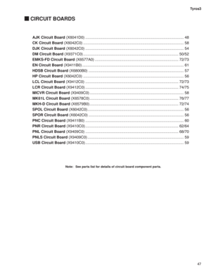 Page 4747
Tyros3
 CIRCUIT BOARDS
AJK Circuit Board (X6041D0) ............................................................................................. 48
CK Circuit Board (X6042C0) ............................................................................................... 58
DJK Circuit Board (X6042C0) ............................................................................................. 54
DM Circuit Board (X9371C0)...