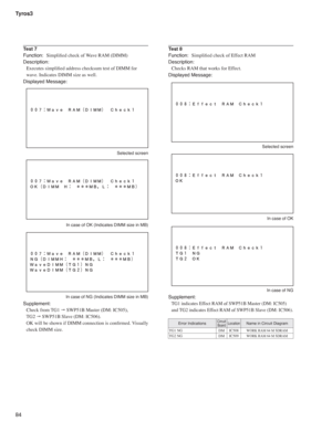 Page 84Tyros3
84
Test 7
Function: Simpliﬁ ed check of Wave RAM (DIMM)
Description:
Executes simpliﬁ ed address checksum test of DIMM for 
wave. Indicates DIMM size as well.
Displayed Message:
 Selected screen
  In case of OK (Indicates DIMM size in MB)
  In case of NG (Indicates DIMM size in MB)
Supplement:
Check from TG1 " SWP51B Master (DM: IC505), 
TG2 " SWP51B Slave (DM: IC506).
OK will be shown if DIMM connection is conﬁ rmed. Visually 
check DIMM size.
Te s t  8
Function: Simpliﬁ ed check of...