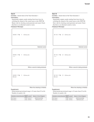 Page 8585 Tyros3
Test 9
Function: Sound check of the Tone Generator 1
Description:
Sequentially outputs sounds starting from lower keys by 
switching the channel of the sound source at the SWP51B 
Master side for checking sound generator and sound. Check 
that there is no abnormal sounds or noise.
Displayed Message:
Selected screen
When a sound is being produced.
  When the checking is ﬁ nished.
Supplement:
Sound producing keyboard range is 32 notes from C2 to G4. 
Number of sounds is 64.
Test 10
Function:...