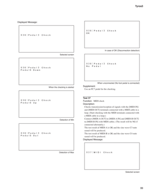 Page 9999 Tyros3
Displayed Message:
 Selected screen
  When the checking is started
  Detection of Min
  Detection of Max
  In case of OK (Disconnection detection)
  When unconnected (No foot pedal is connected)
Supplement:
Use an FC7 pedal for the checking.
Test 37
Function: MIDI check
Description:
Checks transmission/reception of signals with the [MIDI IN] 
and [MIDI OUT] terminals connected with a MIDI cable in a 
loop. (Start checking with the MIDI terminals connected with 
a MIDI cable in a loop.)
Connect...