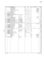 Page 1483 Tyros3
OVERALL ASSEMBLY

ï
ÊqTyros3
--OVERALL ASSEMBLY

ï
Êq (WN43920)
1
--UPPER CASE UNIT
	Í­”µâÇ¿Ä (WN11920)
2
--LOWER CASE UNIT
Ö“2
*A4
X9878B00CD-ROM
«ÃŸµ«
L2
--NAME PLATE U
Ï
XU  (WQ31400)
L2
--NAME PLATE E
Ï
XE,B (WQ31410)
L2
--NAME PLATE CHN
Ï
XO (WQ31420)
L3
--LABEL
	Ž
¼åÕç (WC19230)
L17
VA039300LABEL DE-TOKO-DO
åÕçU03
L18
--LABEL CCC AV
åÕçO (WA65000)
REF NO.PART NO.DESCRIPTION

æ
¼ÊREMARKSQTYRANK
*: New PartsRANK: Japan only 