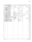 Page 15813 Tyros3
KEYBOARD ASSEMBLY
(-d
kyTyros3
WD53490RKEYBOARD ASSEMBLY FSX D C61 K6
(-d
ky
10
--KEYBOARD FRAME WITH STOPPER
 Ñè”Ü (WD5349A)
10a
--KEYBOARD FRAME
 Ñè”Ü (WD80950)
10b
WD80450RSTOPPER U C61 857X7.0X4.4
µÄ¿Í”*04
70
WB16730RWHITE KEY ASSEMBLY C C

(dBBŸHyŸC6 03
80
WB16740RBLACK KEY ASSEMBLY
dBBŸH25 03
90
WB16760RKEY SPRING FSX
dÌÉ61
100
WC436600KEY STOPPER L
©”µÄ¿Í”!03
105
WC436700KEY STOPPER H
©”µÄ¿Í”03
106
WD80420RKEY...