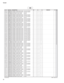 Page 17530 Tyros3
DM
C827
US634100CERAMIC CAPACITOR-B (CHIP) 0.010 16V K RECT.
½¿Ó·å¢£01
C828
US662470CERAMIC CAPACITOR-B (CHIP) 470P 50V K RECT.
½¿Ó·å¢£01
C829
UF01722RELECTROLYTIC CAP. (CHIP) 22 6.3V
½¿Ó­Û¯ï01
-831
UF01722RELECTROLYTIC CAP. (CHIP) 22 6.3V
½¿Ó­Û¯ï01
C832
US634100CERAMIC CAPACITOR-B (CHIP) 0.010 16V K RECT.
½¿Ó·å¢£01
C833
US662470CERAMIC CAPACITOR-B (CHIP) 470P 50V K RECT.
½¿Ó·å¢£01
C834
US634100CERAMIC CAPACITOR-B (CHIP) 0.010 16V K RECT....