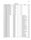 Page 19853 Tyros3
R145
RD354680CHIP RESISTOR 1/16W 68.0 63M J RECT.
½¿Ó
Å
R146
RD355390CHIP RESISTOR 1/16W 390.0 63M J RECT.
½¿Ó
Å
R147
RD355330CHIP RESISTOR 1/16W 330.0 63M J RECT.
½¿Ó
Å
R148
RD355330CHIP RESISTOR 1/16W 330.0 63M J RECT.
½¿Ó
Å
R149
RD355150CHIP RESISTOR 1/16W 150.0 63M J RECT.
½¿Ó
Å
R150
RD35415RCHIP RESISTOR 1/16W 15.0 63M J RECT.
½¿Ó
Å01
R155
RD355220CHIP RESISTOR 1/16W 220.0 63M J RECT.
½¿Ó
Å
R156
RD355100CHIP RESISTOR 1/16W 100.0 63M J RECT.
½¿Ó
Å...