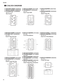 Page 44Tyros3
44
 IC BLOCK DIAGRAM
SN74AHC14PWR (X3098A00)
SN74LV14APWR (X6688A0R)
TC74VHC14FT (XV890B0R)
DM: IC4, 5, 7, 510
Hex Inverter 
1
2
3
4
5
6
7
1A
1Y
2A
2Y
3A
3Y
GND14
13
12
11
10
9
8
VDD
6A
6Y
5A
5Y
4A
4Y
SN74LV21APWR (X2377A0R)
TC74VHC21FT (X5542A00)
DM: IC20
Dual 4 Input AND
1
2
31A
NC
41C
51D
61Y
7GND1B
14
13
12Vcc
2C
11NC
102B
92A
82Y 2D
SN74LV32APWR (X5647A00)DM: IC6
SN74LVC32APWR (X5405A00)DM: IC212
Quad 2 Input OR
1
2
31A
1Y
42A
52B
62Y
7GND1B
14
13
12Vcc
4A
114Y
103B
93A
83Y 4B
SN74ACT74PWR...