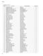 Page 80Tyros3
80

Number Check item Displayed MessageAutomatic check
1 Version indication Version X
2 Simpliﬁ ed check of ROM ROM Check1 O
3 Simpliﬁ ed check of RAM RAM Check1 O
4 Simpliﬁ ed check of Backup Flash ROM BACKUP ROM Check1 O
5 Simpliﬁ ed check of Wave ROM Wave ROM Check1 O
6 Simpliﬁ ed check of Wave RAM (SDRAM) Wave RAM(SDRAM) Check1 O
7 Simpliﬁ ed check of Wave RAM (DIMM) Wave RAM(DIMM) Check1 O
8 Simpliﬁ ed check of Effect RAM Effect RAM Check1 O
9 Sound check of Tone Generator 1 TG 1 Check X
10...