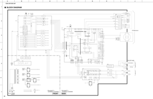 Page 202
ABCDE FGH I J
1
3
4
5
7CDX-497/CDX-397
6
20
BLOCK DIAGRAM
 POWER
ON/OFF AC IN
CDX-497 model
CD Mechanism
MAIN•See page 25 → 
SCHEMATIC DIAGRAM
FRONT
•See page 26 → 
SCHEMATIC DIAGRAM
DIGITAL OUT
COAXIAL
OPTICAL
JK75
JK52 IC75
IC73
IC74
IC72 IC71
JK73
LINE OUT
L
R
IC22
IC21X201 IC51X501
RS51
SW41Q401 IC45 IC43 IC44 IC42IC41
D401, 403
D402, 404
D405, 406 T401FL51 