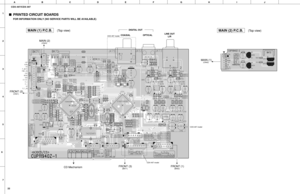 Page 222
ABCDE FGH I J
1
3
4
5
7CDX-497/CDX-397
6
22
PRINTED CIRCUIT BOARDS
FOR INFORMATION ONLY (NO SERVICE PARTS WILL BE AVAILABLE)
MAIN (1) P.C.B.
(Top view)
 MAIN (2)
(CN43)
 FRONT (2)
(CN41)
 FRONT (3)
(BN71)
 FRONT (1)
(BN52)
CD Mechanism
CDX-497 model
CDX-497 model
CDX-497 model
DIGITAL OUT
OPTICALLINE OUT
L/R COAXIAL
MAIN (2) P.C.B.
(Top view)
 MAIN (1)
(CN42) 