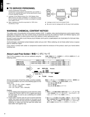 Page 2YSP-1
2
YSP-1
WARNING: CHEMICAL CONTENT NOTICE!
The solder used in the production of this product contains LEAD.  In addition, other electrical/electronic and/or plastic (where
applicable) components may also contain traces of chemicals found by the California Health and Welfare Agency (and
possibly other entities) to cause cancer and/or birth defects or other reproductive harm.
DO NOT PLACE SOLDER, ELECTRICAL/ELECTRONIC OR PLASTIC COMPONENTS IN YOUR MOUTH FOR ANY REA-
SON WHATSOEVER!
Avoid prolonged,...