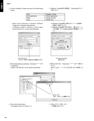 Page 18YSP-1
18
YSP-1
Confirm “OK”
 0,¡pK”\q›¬Ý`‡b
3After downloading sccessfully, “Download ‘*****’ OK”
is appeared.
Confirm “DLOAD OK” on the Serial Log window.3
	{V