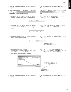 Page 19YSP-1
19
YSP-1
1Using the “UP” or “DOWN” key of the remote
controller, select the DIAG menu in the figure below.