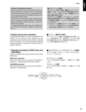Page 23YSP-1
23
YSP-1
• Display during menu operation
During the DIAG operation, the menu list described in the
section of the startup screen appears on the
superimposed screen and the function at work is indicated
on the FL indicator. The contents displayed during the
function operation are described in the later section on
details of functions.
•Operation procedure of DIAG menu and
SUB-MENU
There are 14 MENU items, each of which has some SUB-
MENU items.
DIAG menu selection
Select the DIAG menu by using the...