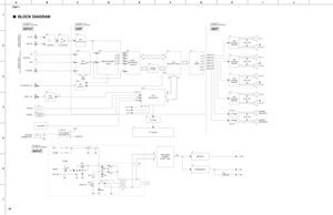 Page 40YSP-1
40 2
ABCDE FGH I J
1
3
4
5
7
6
BLOCK DIAGRAM
• See page 53  → 
SCHEMATIC DIAGRAMINPUT
• See page 53   → 
SCHEMATIC DIAGRAMINPUT
• See page 51, 52  → 
SCHEMATIC DIAGRAMDSP
• See page 54  → 
SCHEMATIC DIAGRAMAMP
ANALOG INPUT
PJ2PJ3
 IC26  IC27 IC311 TC40538P  uPC4570G2 AK5381VT-E2
TV L/R
VCR L/R
DIGITAL INPUT
U2PJ1
AUX
COAXIAL
A/D
PJ4
Sub Woofer_out
PJ4
VIDEO_out
Remote
RS232CSYSTEM
CONNECTOR
U1
TV
OPTICAL
 IC310 AK4381VTD/A
Q19, 20, 21DTC144EKA/
2SC4488 (S/T)
 IC3 LC74781OSD
 IC300
 IC305
 IC3...