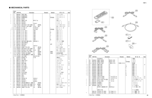 Page 65YSP-1
65
MECHANICAL PARTS
