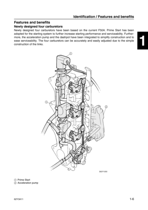 Page 1162Y3A111-6
1
2
3
4
5
6
7
8
I
Features and benefits1
Newly designed four carburetors
Newly designed four carburetors have been based on the current F50A. Prime Start has been
adopted for the starting system to further increase starting performance and serviceability. Further-
more, the acceleration pump and the dashpot have been integrated to simplify construction and to
ease serviceability. The four carburetors can be accurately and easily adjusted due to the simple
construction of the links.
1Prime...