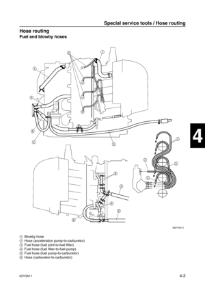 Page 10162Y3A114-2
1
2
3
4
5
6
7
8
I
Hose routing4
Fuel and blowby hoses
1Blowby hose
2Hose (acceleration pump-to-carburetor)
3Fuel hose (fuel joint-to-fuel filter)
4Fuel hose (fuel filter-to-fuel pump)
5Fuel hose (fuel pump-to-carburetor)
6Hose (carburetor-to-carburetor)
Special service tools / Hose routing 