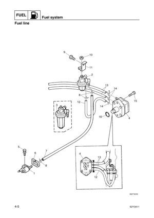 Page 104FUELFuel system
4-562Y3A11
Fuel line4 