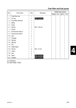 Page 10762Y3A114-8
1
2
3
4
5
6
7
8
I
È 
F50/F50A
É
 T50/FT50B, FT50C No. Part name Q’ty RemarksTightening torques
Stage N·mkgf·mft·lb
1 Fuel filter cup 1
2 O-ring 1
Not reusable
3 Fuel filter element 1
4 Body 1
5Float 1
6 Screw 4 M5 ×
 35 mm
7 Cover 1
8 Fuel pump body 2 1
9 Fuel pump body 1 1
10 Nut 4
11 Plunger 1
12 Spring 1
13 Spring 1
14 Pin 1
15 Diaphragm 1
16 Screw 2 M3 ×
 6 mm
17 Valve 2
18 Nut 2
19 Seal 1
Not reusable
20 Gasket 1Not reusable
Fuel filter and fuel pump 