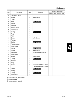 Page 11762Y3A114-18
1
2
3
4
5
6
7
8
I
È
 Carburetors #1, #2, and #3
É
 Carburetor #4
Ê
 Carburetors #1 and #3 No. Part name Q’ty RemarksTightening torques
Stage N·mkgf·mft·lb
1 Carburetor body 1
2 Screw 4 M4 ×
 13 mm
3 Cover 1
4 Seal 1
Not reusable
5 Pilot jet 1
6Main jet 1
7 Needle valve 1
8 Main nozzle 1
9 O-ring 1
Not reusable
10 Plug 1
11 Float 1
12 Screw 1 M4 ×
 6 mm
13 Float pin 1
14 Gasket 1
Not reusable
15 Float chamber 1
16 Drain screw 1
17 O-ring 1
Not reusable
18 Screw 4 M4 ×
 13 mm
19 Fuel hose 1...