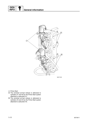 Page 16GEN 
INFO
General information
1-1162Y3A11
1Prime Start
ÈThe enriched air-fuel mixture is delivered to
cylinders #1 and #2 by the Prime Start system
attached to carburetor #1.
ÉThe enriched air-fuel mixture is delivered to
cylinders #3 and #4 by the Prime Start system
attached to carburetor #3. 