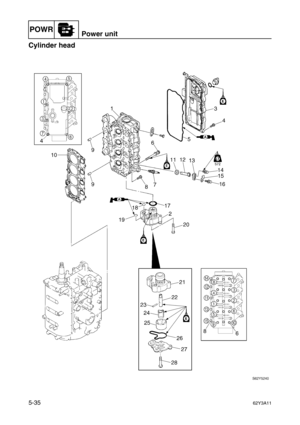 Page 162POWRPower unit
5-3562Y3A11
Cylinder head5 