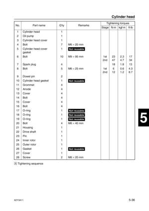 Page 16362Y3A115-36
1
2
3
4
5
6
7
8
I
È
 Tightening sequence No. Part name Q’ty RemarksTightening torques
Stage N·mkgf·mft·lb
1 Cylinder head 1
2Oil pump 1
3 Cylinder head cover 1
4Bolt 7 M6 ×
 20 mm
5 Cylinder head cover 
gasket1
Not reusable
6 Bolt 10 M9 ×
 95 mm 1st
2nd23
472.3
4.717
34
7 Spark plug 4 18 1.8 13
8Bolt 5 M6 ×
 25 mm 1st
2nd6
120.6
1.24.3
8.7
9 Dowel pin 2
10 Cylinder head gasket 1
Not reusable
11 Grommet 4
12 Anode 4
13 Cover 4
14 Bolt 4
15 Cover 4
16 Bolt 4
17 O-ring 1
Not reusable
18 O-ring...