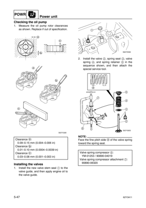 Page 174POWRPower unit
5-4762Y3A11
Checking the oil pump
1. Measure the oil pump rotor clearances
as shown. Replace if out of specification.
Installing the valves
1. Install the new valve stem seal 1
 to the
valve guide, and then apply engine oil to
the valve guide.2. Install the valve 2
, spring seat 3
, valve
spring 4
, and spring retainer 5
 in the
sequence shown, and then attach the
special service tool.
NOTE:
Face the fine pitch side a
 of the valve spring
toward the spring seat. Clearance a
:
0.09–0.15 mm...