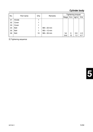 Page 18162Y3A115-54
1
2
3
4
5
6
7
8
I
È
 Tightening sequence No. Part name Q’ty RemarksTightening torques
Stage N·mkgf·mft·lb
31 Anode 1
32 Cover 1
33 Cover 1
34 Bolt 1 M6 ×
 20 mm
35 Bolt 1 M5 ×
 12 mm
36 Bolt 10 M6 ×
 35 mm 1st
2nd6
120.6
1.24.3
8.7
Cylinder body 