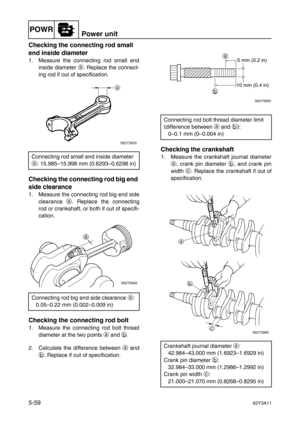 Page 186POWRPower unit
5-5962Y3A11
Checking the connecting rod small 
end inside diameter
1. Measure the connecting rod small end
inside diameter a
. Replace the connect-
ing rod if out of specification.
Checking the connecting rod big end 
side clearance
1. Measure the connecting rod big end side
clearance a
. Replace the connecting
rod or crankshaft, or both if out of specifi-
cation.
Checking the connecting rod bolt
1. Measure the connecting rod bolt thread
diameter at the two points a
 and b
. 
2. Calculate...