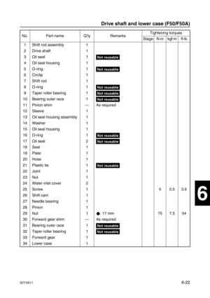 Page 22162Y3A116-22
1
2
3
4
5
6
7
8
I
No. Part name Q’ty RemarksTightening torques
Stage N·mkgf·mft·lb
1 Shift rod assembly 1
2 Drive shaft 1
3 Oil seal 1
Not reusable
4 Oil seal housing 1
5 O-ring 1
Not reusable
6 Circlip 1
7 Shift rod 1
8 O-ring 1
Not reusable
9 Taper roller bearing 1Not reusable
10 Bearing outer race 1Not reusable
11 Pinion shim—As required
12 Sleeve 1
13 Oil seal housing assembly 1
14 Washer 1
15 Oil seal housing 1
16 O-ring 1
Not reusable
17 Oil seal 2Not reusable
18 Seal 1
19 Plate 1
20...