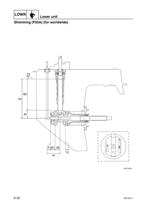 Page 234LOWRLower unit
6-3562Y3A11
Shimming (F50A) (for worldwide)6 