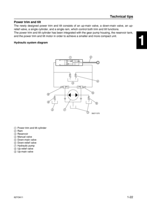 Page 2762Y3A111-22
1
2
3
4
5
6
7
8
I
Power trim and tilt
The newly designed power trim and tilt consists of an up-main valve, a down-main valve, an up-
relief valve, a single cylinder, and a single ram, which control both trim and tilt functions.
The power trim and tilt cylinder has been integrated with the gear pump housing, the reservoir tank,
and the power trim and tilt motor in order to achieve a smaller and more compact unit.
Hydraulic system diagram
1Power trim and tilt cylinder
2Ram
3Reservoir
4Manual...