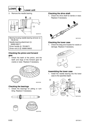 Page 262LOWRLower unit
6-6362Y3A11
3. Remove the needle bearing.
Checking the pinion and forward 
gear
1. Check the teeth of the pinion, and the
teeth and dogs of the forward gear for
cracks or wear. Replace if necessary.
Checking the bearings
1. Check the bearings for pitting or rum-
bling. Replace if necessary.
Checking the drive shaft
1. Check the drive shaft for bends or wear.
Replace if necessary.
Checking the lower case
1. Check the skeg and torpedo for cracks or
damage. Replace if necessary.
Assembling...